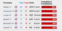 Schermata 2014-06-14 alle 14.34.45.png